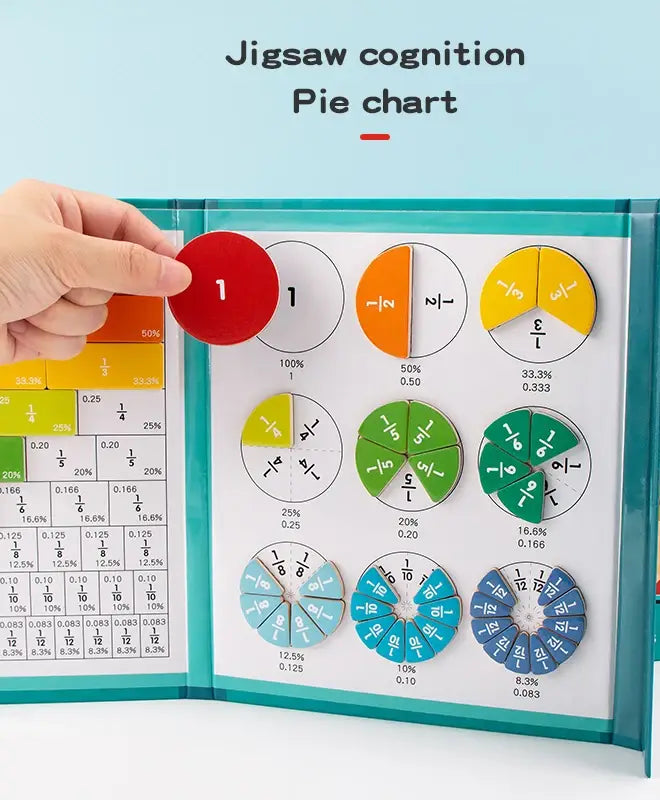 Fracor™ - Hands-On Fraction Practice for Young Learners