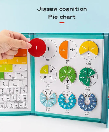 Fracor™ - Hands-On Fraction Practice for Young Learners