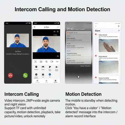 Vistal™ - Monitor and Control Your Garage From Anywhere