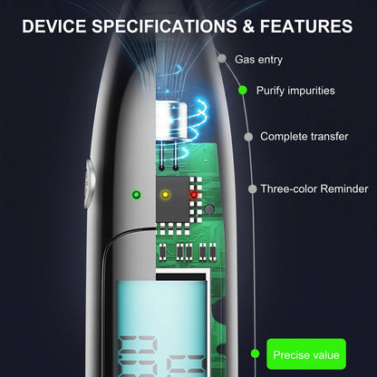 Veyra™ - Quick Touchless BAC Readings For Personal Awareness