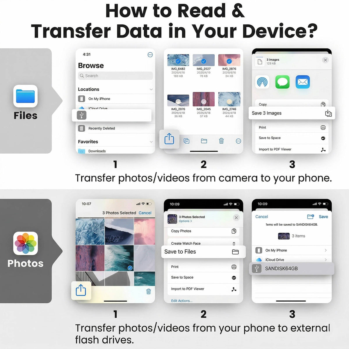 Traxio™ - Field Photo Transfer Made Easy