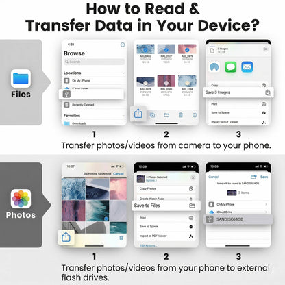 Traxio™ - Field Photo Transfer Made Easy