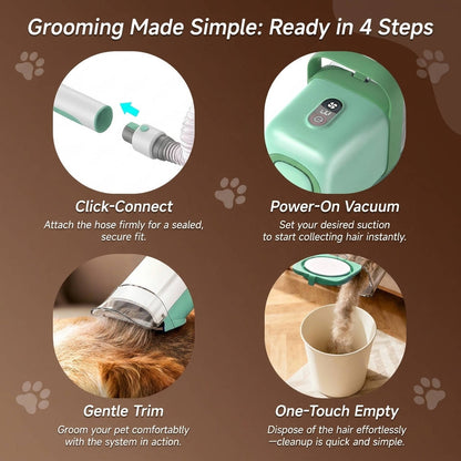 Folair™ - Quiet, Low-Mess Dog Trimming Experience