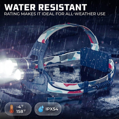 Luminex™ - Adjustable Zoom Beam for Outdoor Work