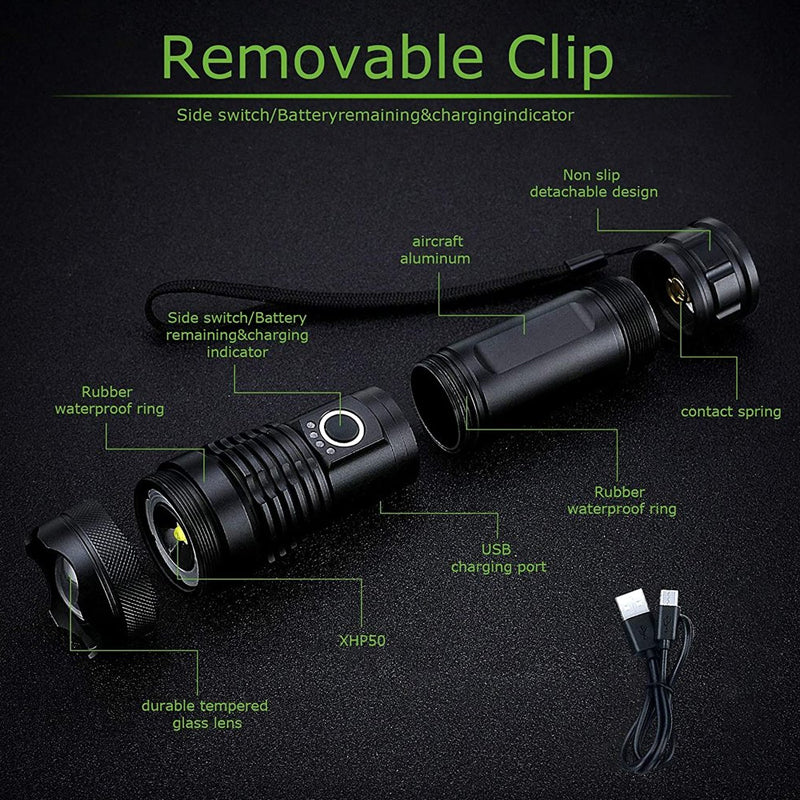 Luminex™ - Long-Range Tactical Illumination for Outdoors