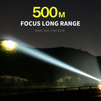 Luminex™ - Long-Range Tactical Illumination for Outdoors