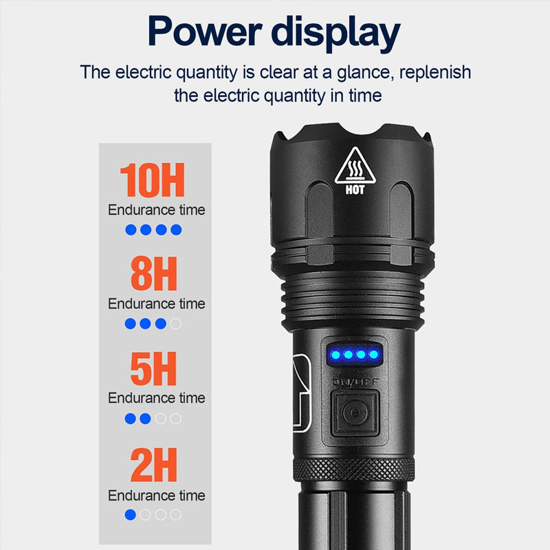 Luminex™ - Long-Range Tactical Illumination for Outdoors