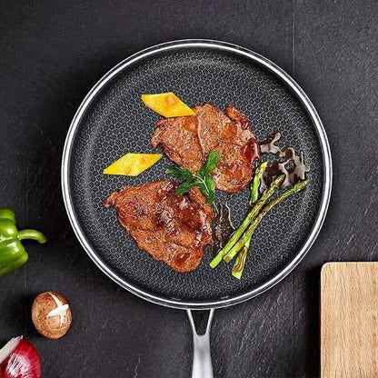 Culina™ - Pixel-Textured Pan For Even, Low-Oil Cooking