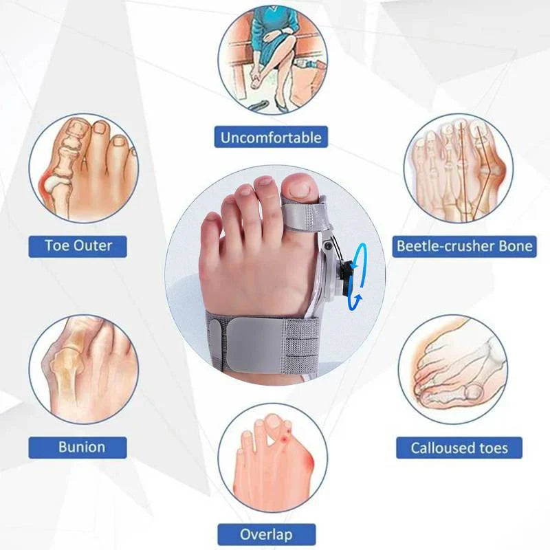 Aligna™ - Gentle Realignment for Comfortable Walking