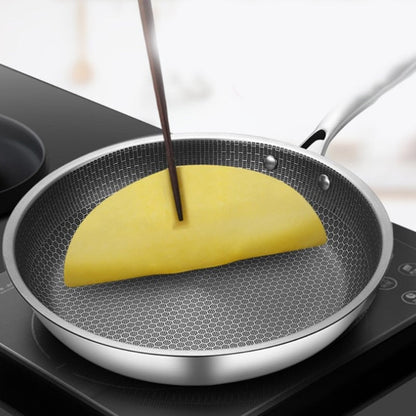 Culina™ - Pixel-Textured Pan For Even, Low-Oil Cooking