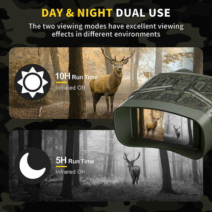 Noctry™ - See Wildlife Clearly After Dark