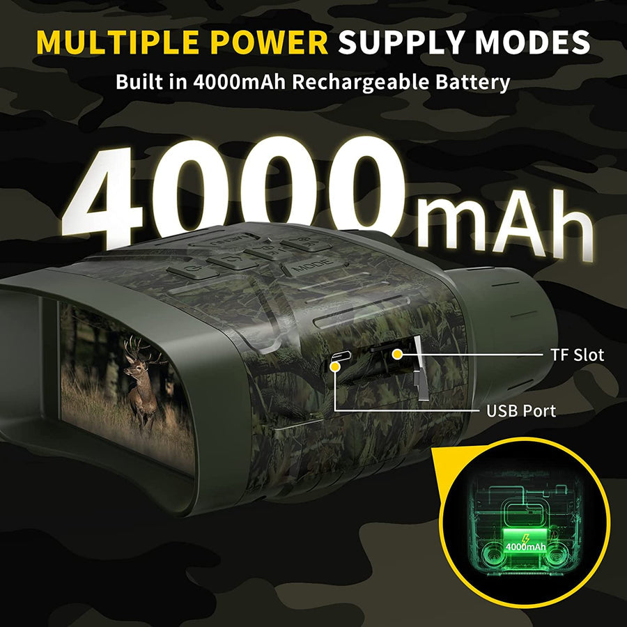 Noctry™ - See Wildlife Clearly After Dark