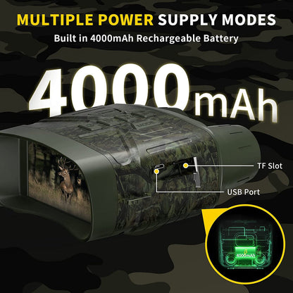 Noctry™ - See Wildlife Clearly After Dark