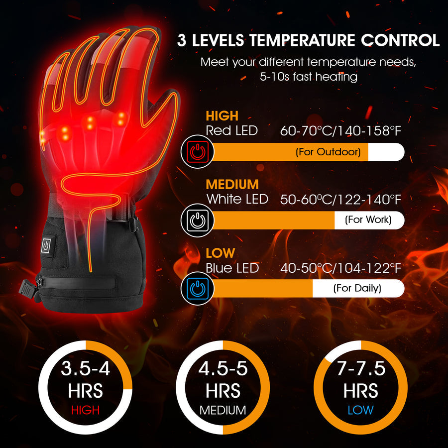 Thermi™ - Thin Heated Liners For Cold Weather Comfort