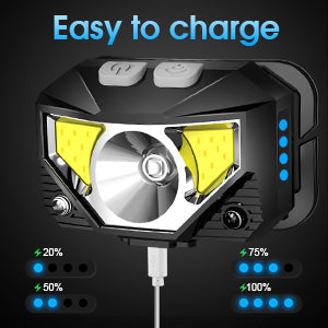Luminex™ - Hands-Free Motion-Sensor Lighting For Any Task