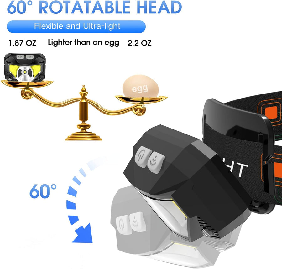 Luminex™ - Hands-Free Motion-Sensor Lighting For Any Task