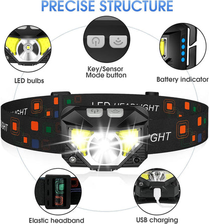 Luminex™ - Hands-Free Motion-Sensor Lighting For Any Task
