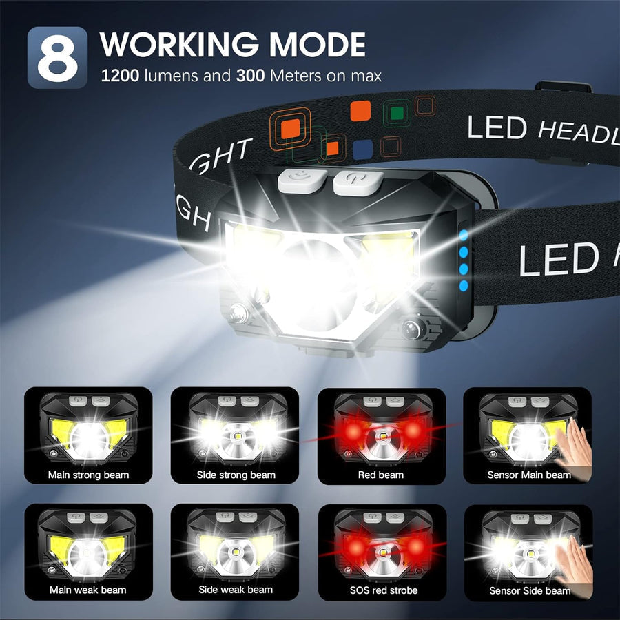 Luminex™ - Hands-Free Motion-Sensor Lighting For Any Task