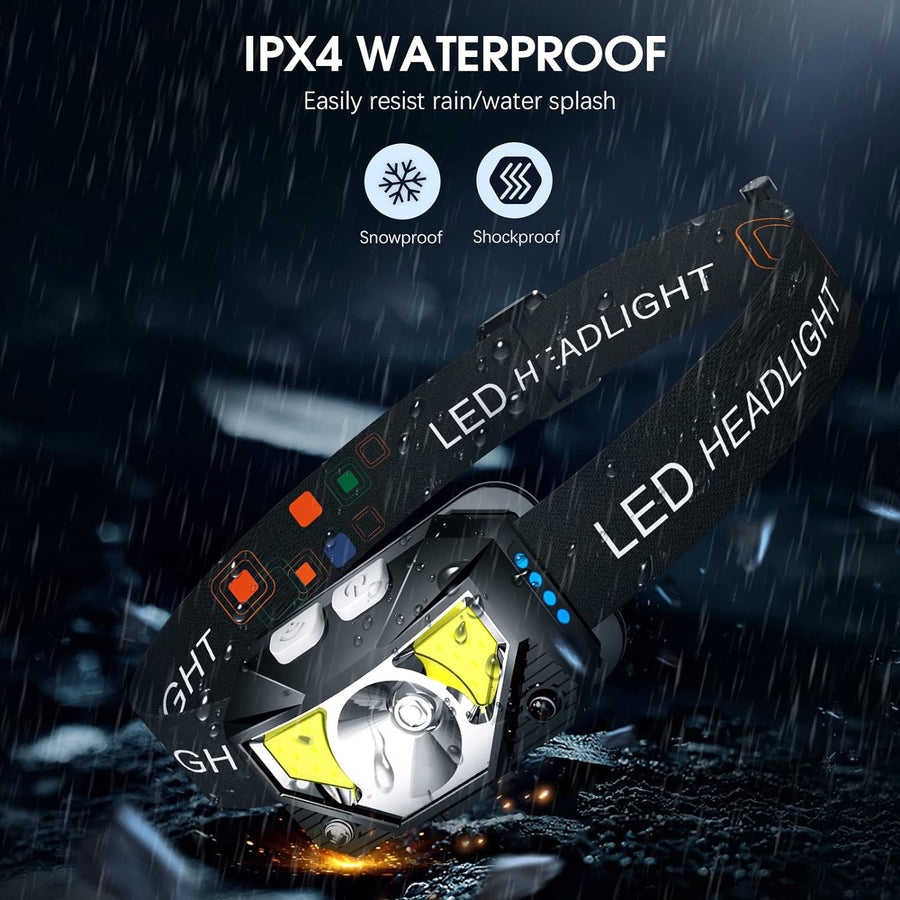 Luminex™ - Hands-Free Motion-Sensor Lighting For Any Task