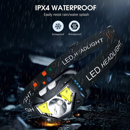 Luminex™ - Hands-Free Motion-Sensor Lighting For Any Task