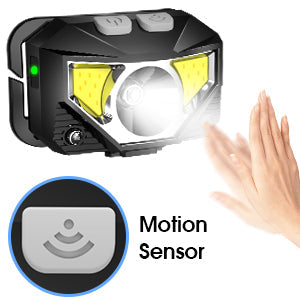 Luminex™ - Hands-Free Motion-Sensor Lighting For Any Task