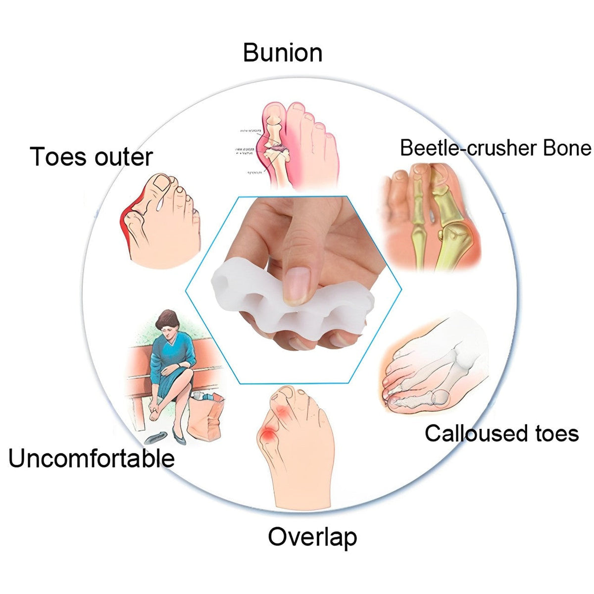 Talora™ - Gentle Toe Realignment For Daily Comfort