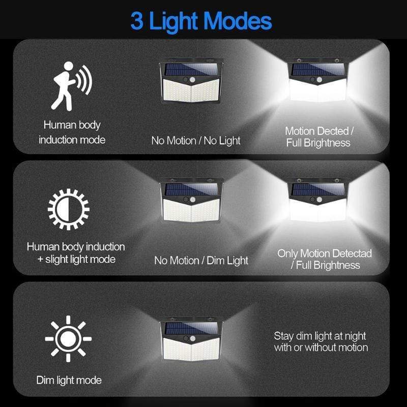 Aurelo™ - Automatic Brightening For Walkways And Entrances