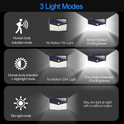 Aurelo™ - Automatic Brightening For Walkways And Entrances