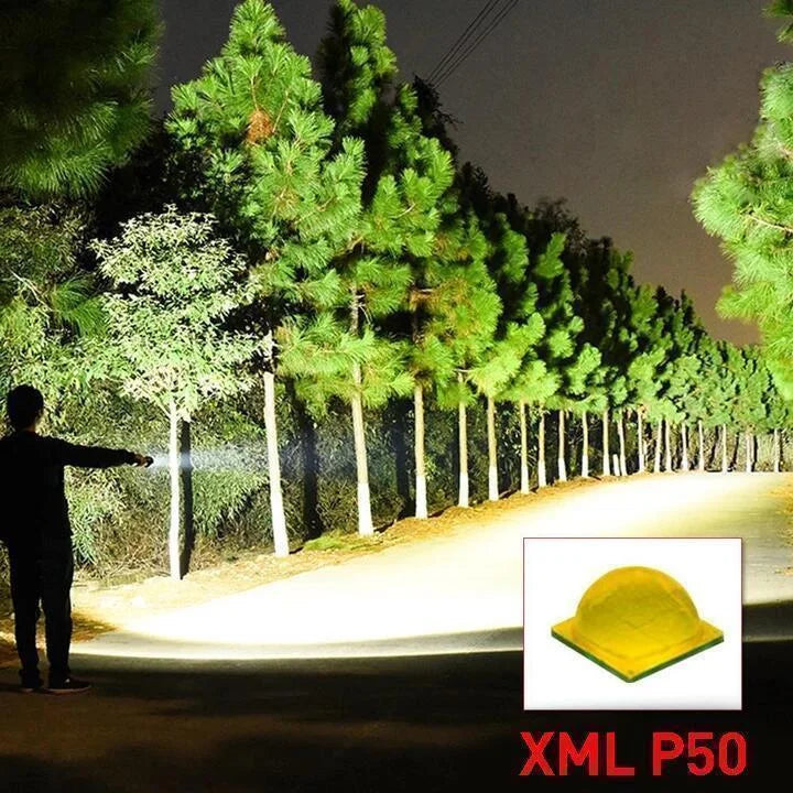 Lumenix™ - Bright, Zoomable Handheld Searchlight