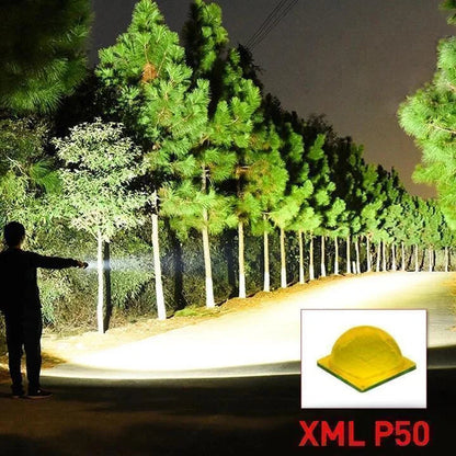 Lumenix™ - Bright, Zoomable Handheld Searchlight