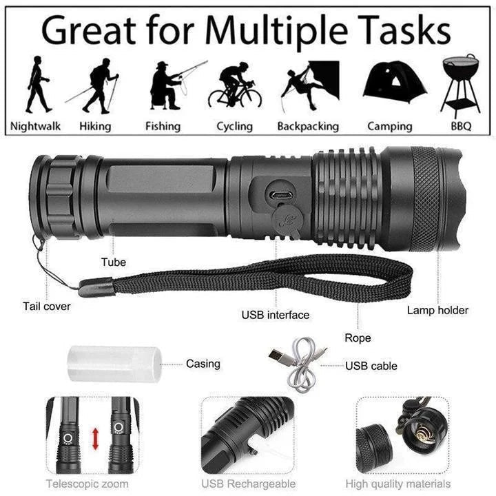 Lumenix™ - Bright, Zoomable Handheld Searchlight
