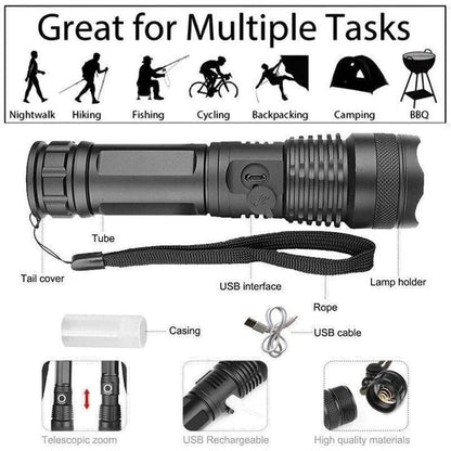 Lumenix™ - Bright, Zoomable Handheld Searchlight