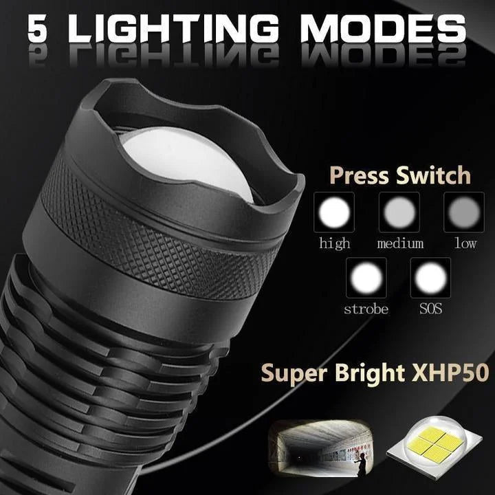 Lumenix™ - Bright, Zoomable Handheld Searchlight