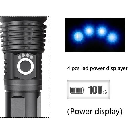 Lumenix™ - Bright, Zoomable Handheld Searchlight