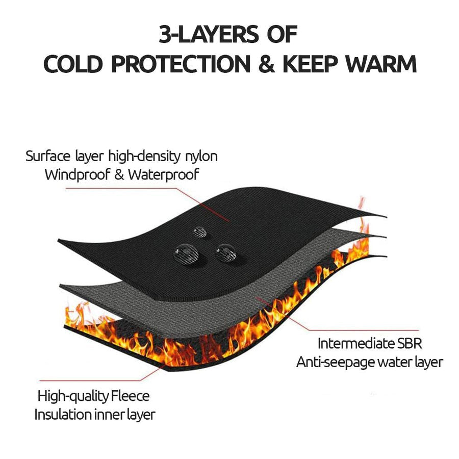 Therma™ - Warm Hands, Full Touchscreen Control