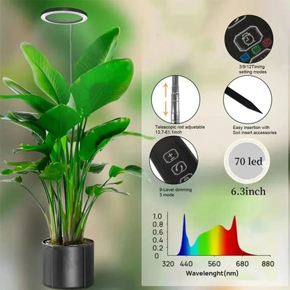 LumaGrow™ - Adjustable Full-Spectrum LED Light for Plants