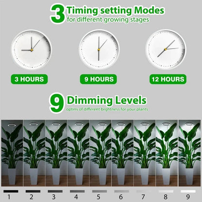 LumaGrow™ - Adjustable Full-Spectrum LED Light for Plants