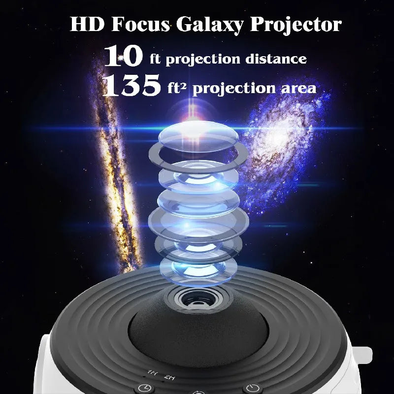 Lunara™ - Rotating Starscapes For Relaxing Evenings