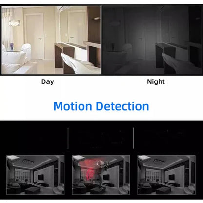 Vireo™ - Discreet HD Home Monitoring, Anytime