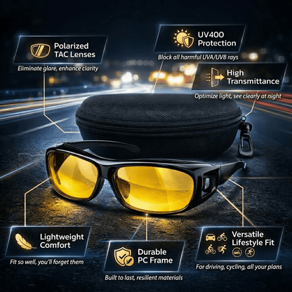 Noctra™ - Clear Night Vision Without Glare
