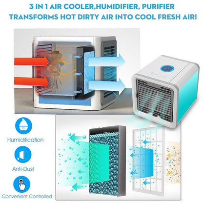 Aeris™ - Cooling Comfort For Small Personal Spaces