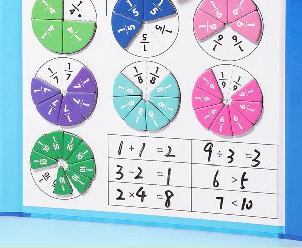 Fracor™ - Hands-On Fraction Practice for Young Learners