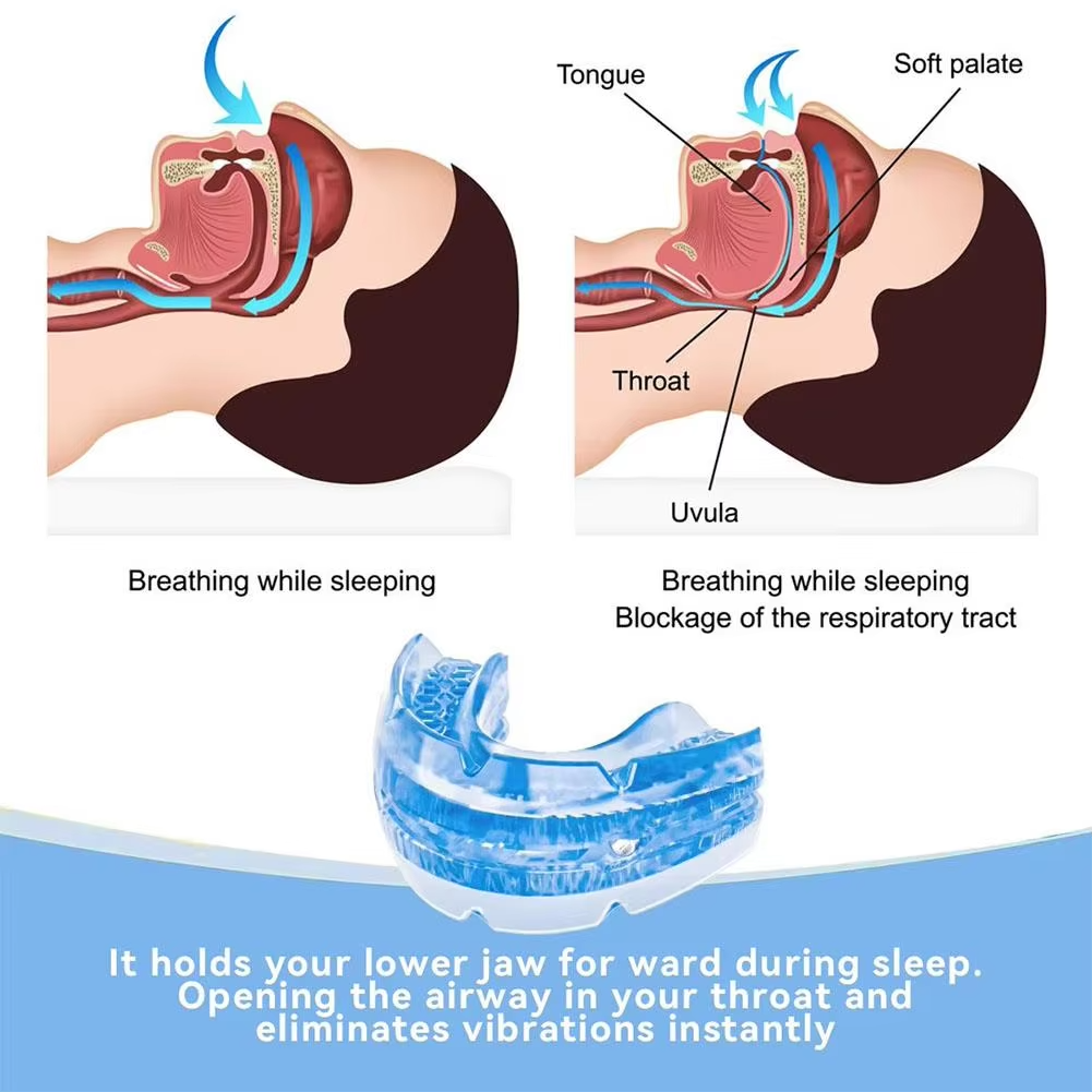 Somnix™ - Gentle Jaw Alignment For Clearer Breathing