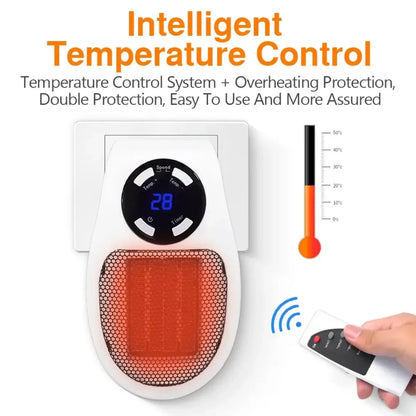 Calora™ - Compact Heat For Bedrooms And Offices