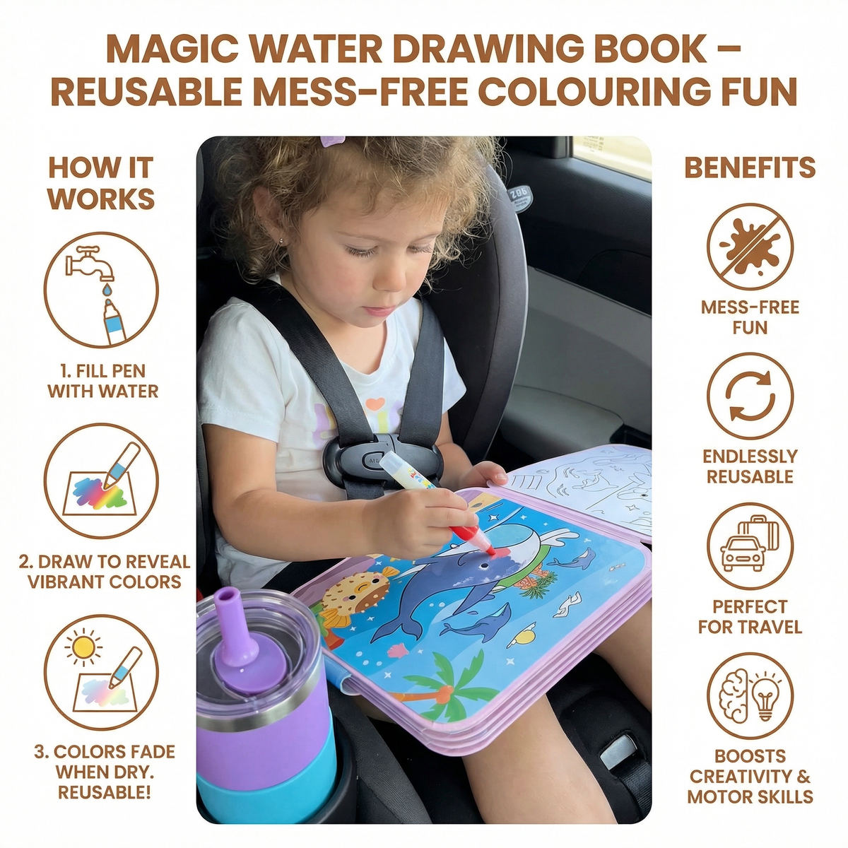 Aquora™ - Reusable Water Coloring Fun for Young Children