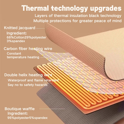 Verloft™ - Cozy Warmth With Hands-Free Comfort