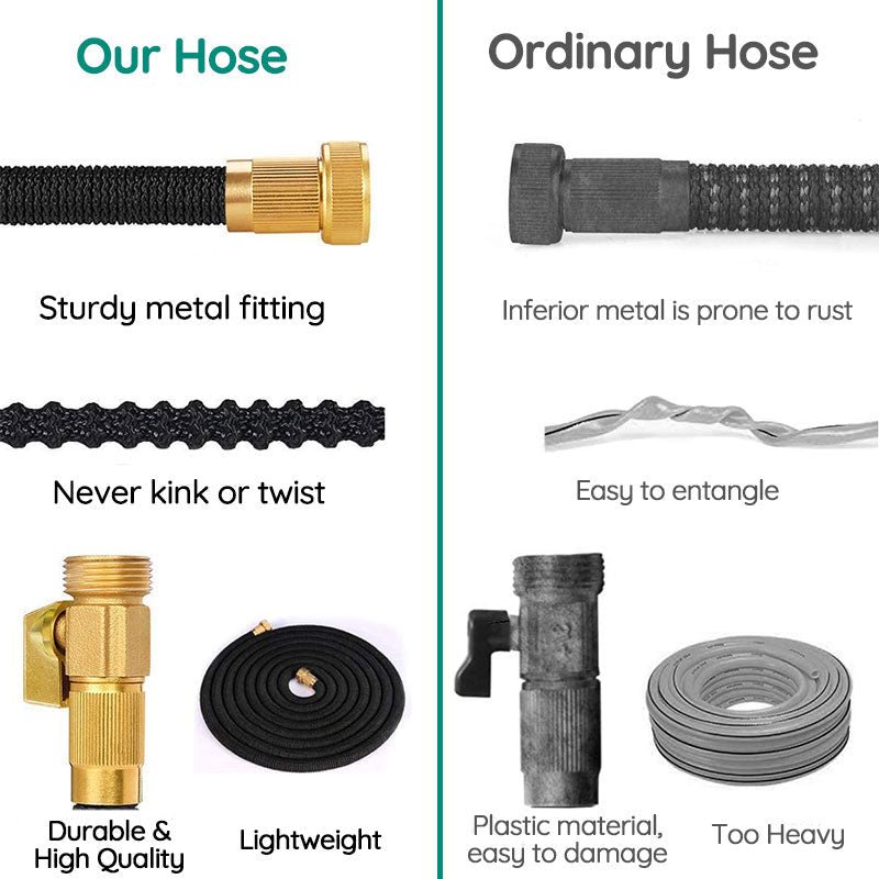 Verdra™ - Expands Easily for Lightweight, Tangle-Free Watering