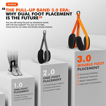 Ascend™ - Steady Pull-Up Support for Controlled Reps