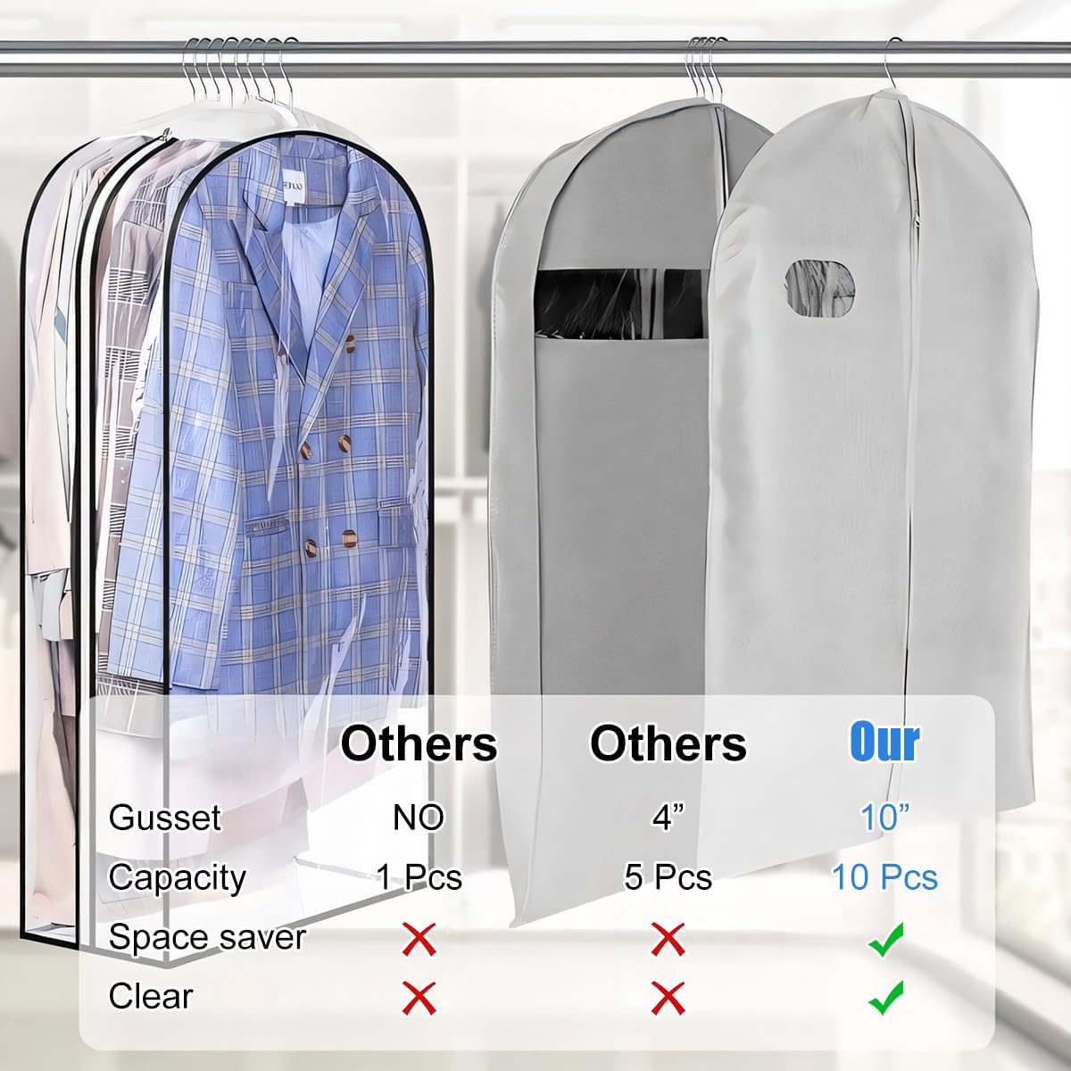 Veilux™ - Clear Protection For Hanging Wardrobe