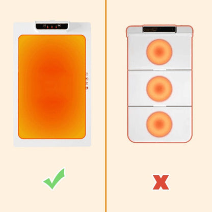 Heatra™ - Keeps Dishes Warm Through Family Meals